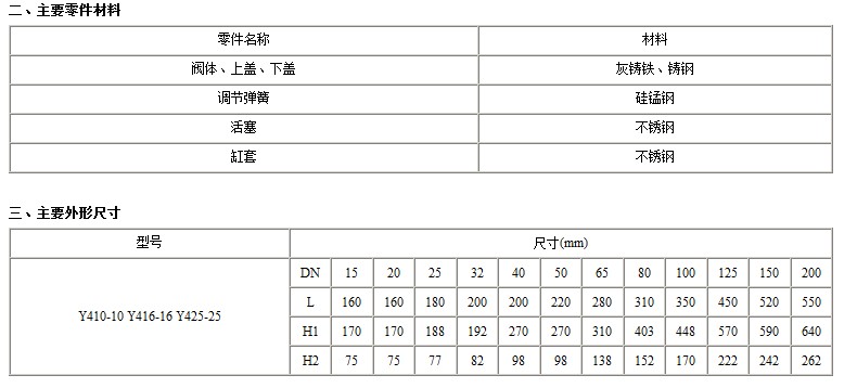 Y42X薄膜式减压阀